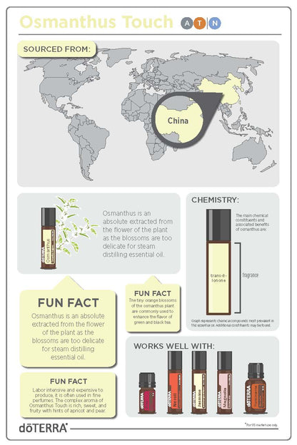 Osmanthus Touch 10 ml - doTERRA