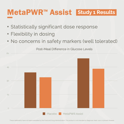 Doterra MetaPWR assist lágyzselatin kapszula